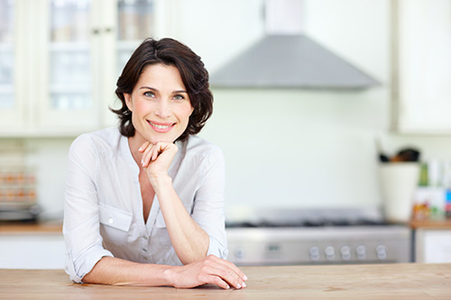 Countertop Buying Process